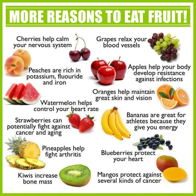 More Reasons to Eat Fruits
