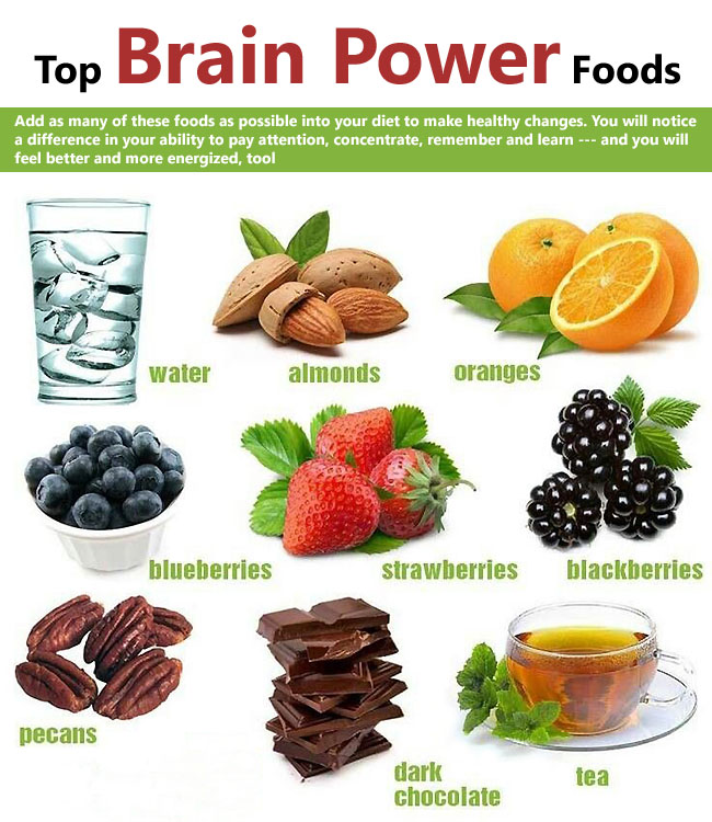 Top Brain Power Foods [Infographic]