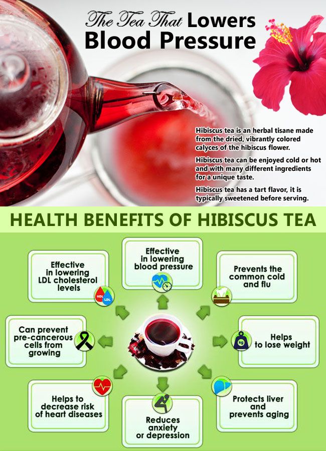 Benefits of Hibiscus Tea Weight Loss