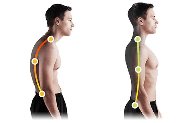 Do this 2 second Posture Check