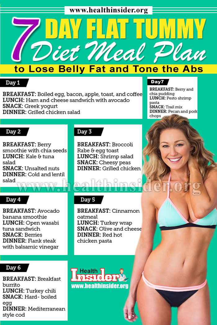 7 Day Meal Plan To Lose Belly Fat