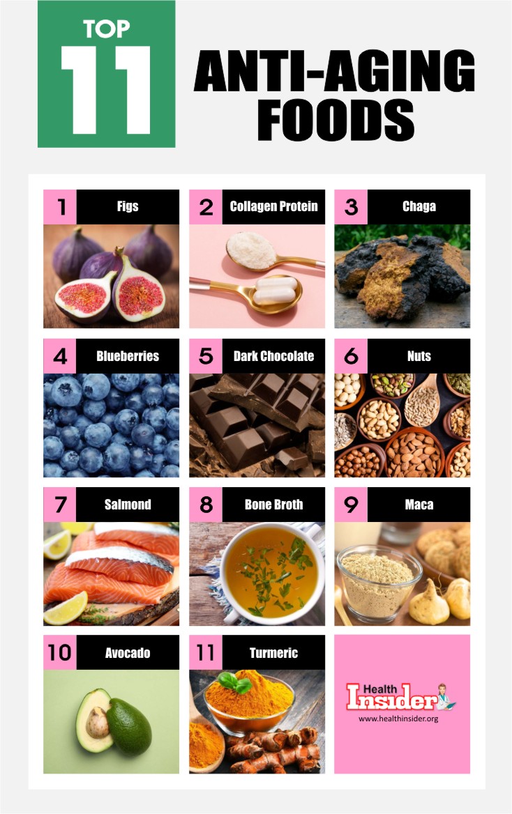 Here are 11 of the best anti-aging foods that can boost skin quality, improve immunity, and more. #antiaging #skincare